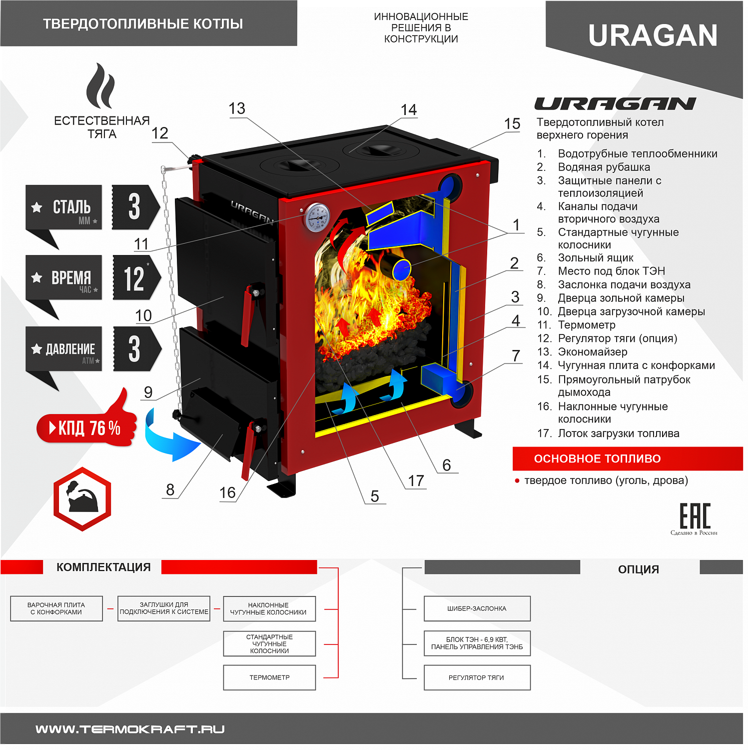 Котёл отопительный комбинированный Uragan 16 кВт